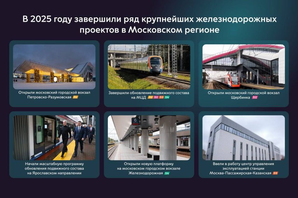 ���������� ������������ �������������� ������� ���������� ��� � ���� ����