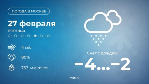 Сегодня в Москве будет облачно