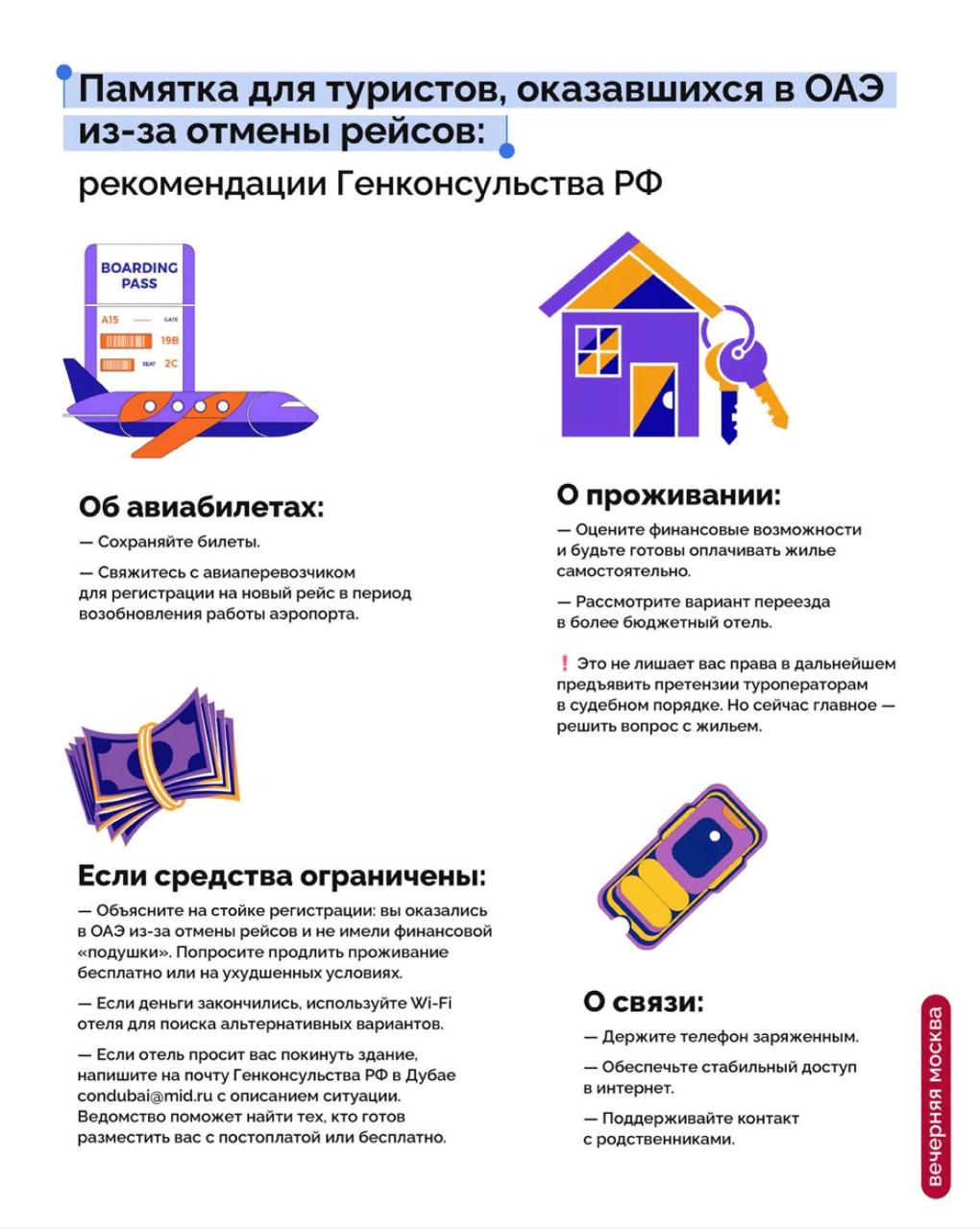 Российские авиакомпании готовятся к возобновлению полетов в страны Ближнего Востока, сообщает Минтранс