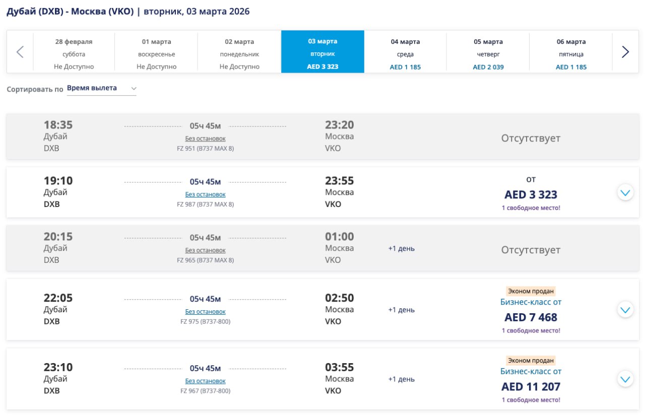 Авиакомпания FlyDubai планирует завтра, 3 марта, выполнить пять рейсов из Дубая в Москву, следует из данных расписания на сайте перевозчика