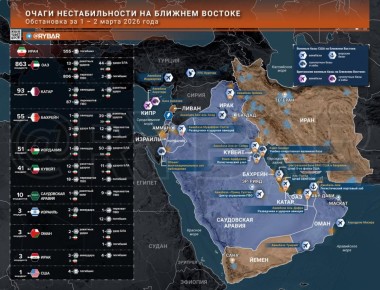 ����� ����������. � �������� ����� ������