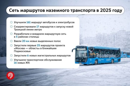 � ���� ���� ��������� ���� ������������ ���������� ����� ��� 400 ������ �������������