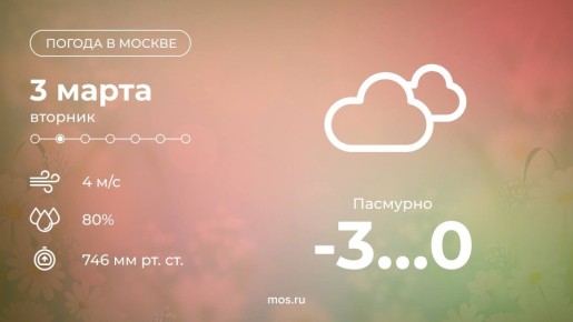 Доброе утро! Сегодня в столице будет пасмурная погода