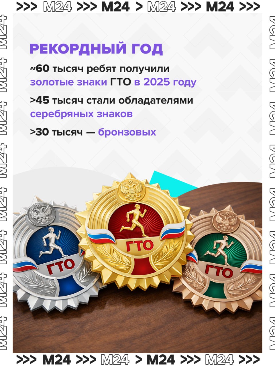 Маленькими шагами к большим достижениям: почти 60 тысяч школьников Москвы получили золотые знаки ГТО в прошлом году, рассказал Сергей Собянин в MAX Маленькими шагами к большим достижениям: почти 60 тысяч школьников Москвы получили золотые знаки ГТО в прошлом году, рассказал Сергей Собянин в MAX