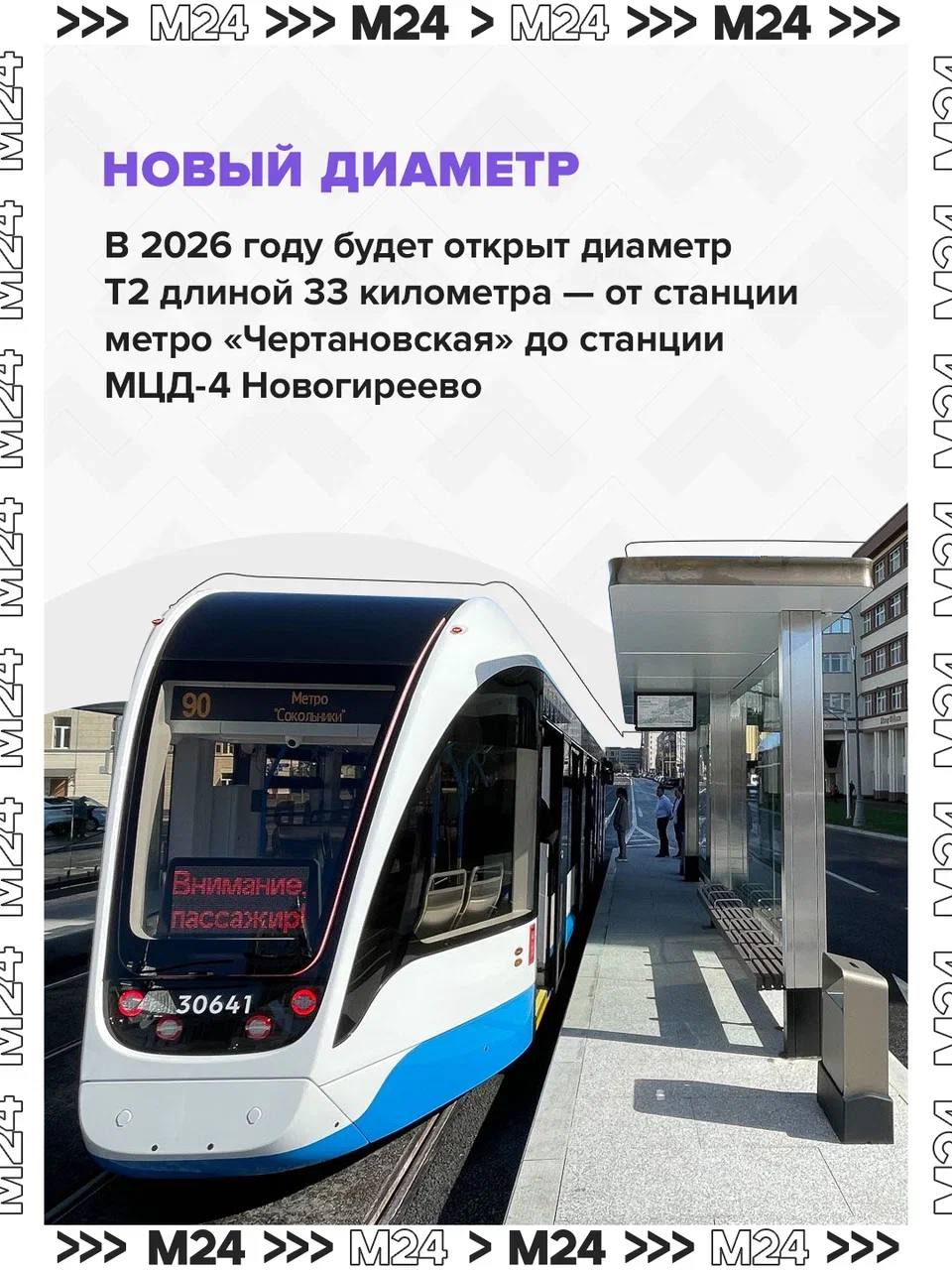 Трамваи в Москве не стоят на месте — ни буквально, ни фигурально Трамваи в Москве не стоят на месте — ни буквально, ни фигурально