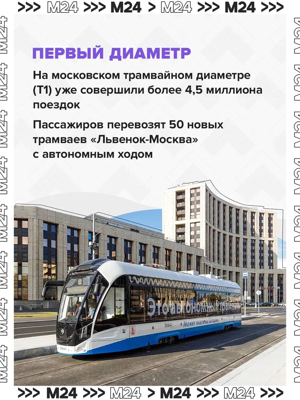 Трамваи в Москве не стоят на месте — ни буквально, ни фигурально Трамваи в Москве не стоят на месте — ни буквально, ни фигурально