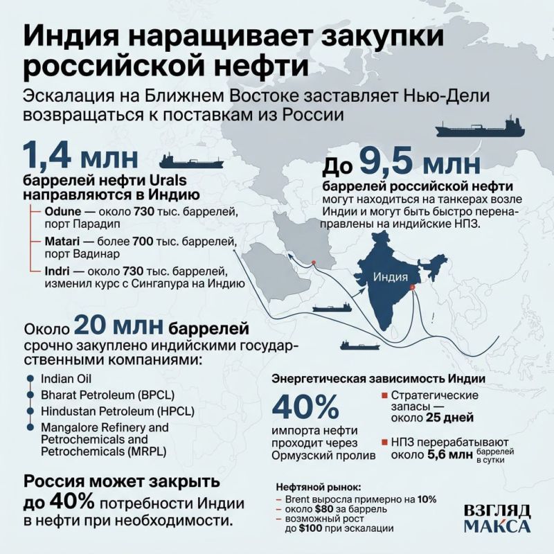 ����� ������ ������� ���������� ������� ���������� ����� �� ���� ���������� �������� �� ������� ������� � ������ �������� � ���������� �� ������� ����������� ������