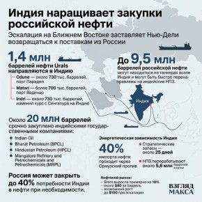 ����� ������ ������� ���������� ������� ���������� ����� �� ���� ���������� �������� �� ������� ������� � ������ �������� � ���������� �� ������� ����������� ������