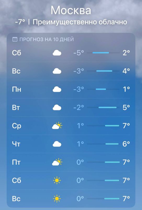 �� ������� � ������ ������ ��������� ����� - ��������� �� 14 ��������: