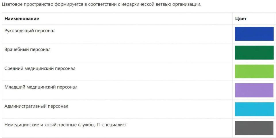 �������� �������� �������� ��������� ����� ��� �������