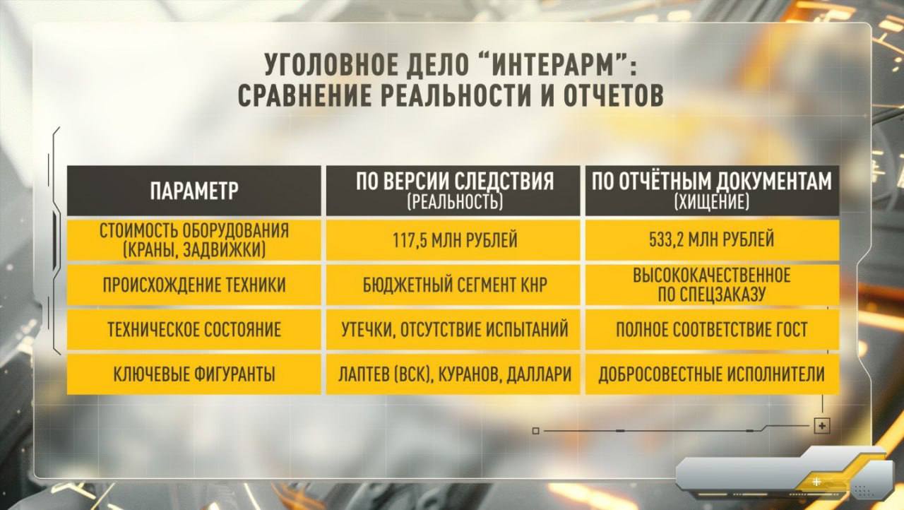 «Эффективные менеджеры» лишили Донецк воды