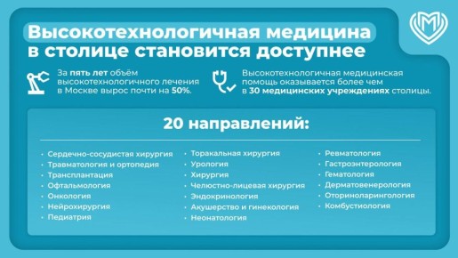 ���������� �������� XXI ����: ����� ������������������� ������ ����� ����� �� 50% �� ���� ���