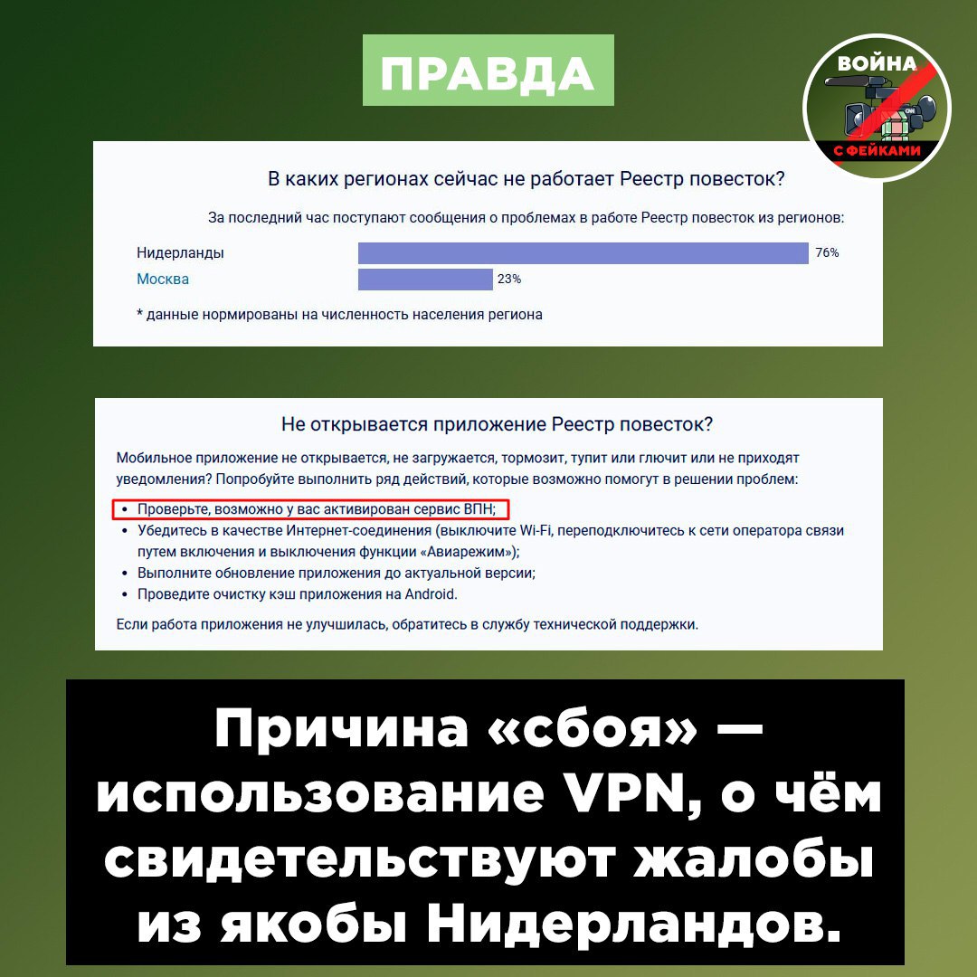 Фейк: В России перестал работать Реестр электронных повесток Фейк: В России перестал работать Реестр электронных повесток