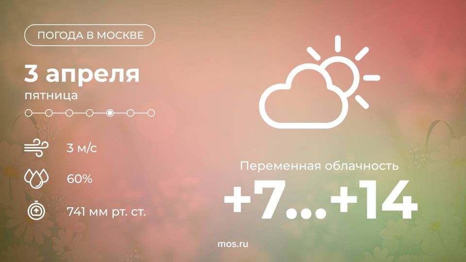 ������� � ������� ����� ������� � ������������