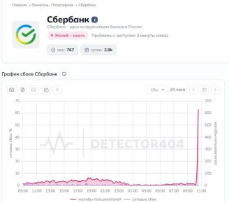 ���� � ������ ���������.. ���������� �������� ������� �� ������, �� ����� QR-���, �������� ������������. ��������� ����� �� ��������