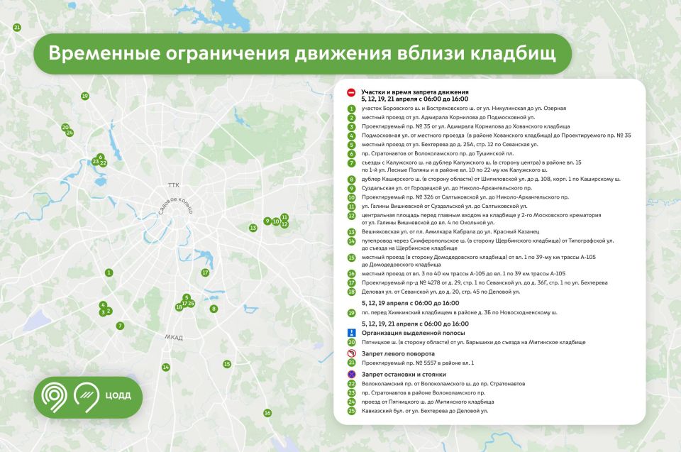 � ����� � ����������� ������������ ���������� �������� ��������� �������� ���������� ����� ��������� �������