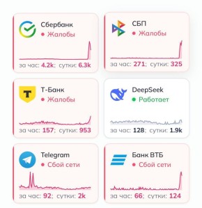 ���� ��������: �� ����. ���� ������ �������� ��������� �� ���, ��� ��������� � �������� � ���, �� ������ � ������� ��������-��������