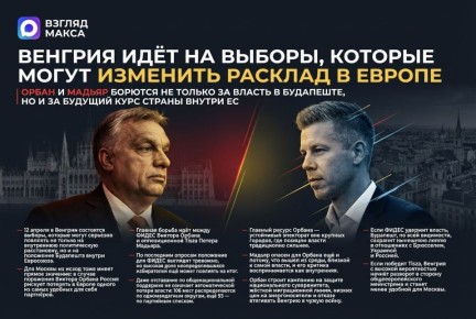 12 апреля в Венгрии состоятся выборы, которые могут серьёзно повлиять не только на внутреннюю политическую расстановку, но и на положение Будапешта внутри Евросоюза