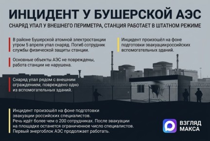 В районе Бушерской атомной электростанции утром 5 апреля упал снаряд