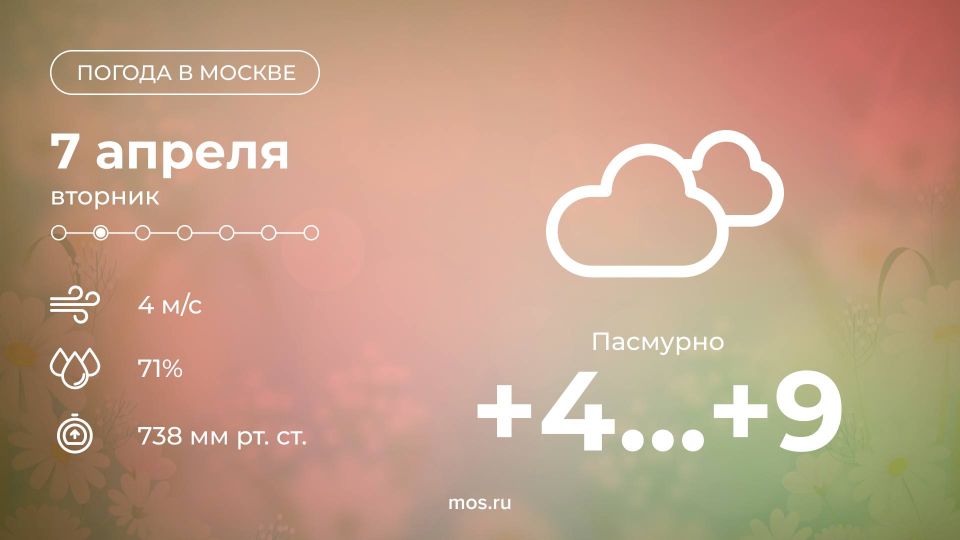 ������ ����! ������� � ������� ��������� ��������� ������