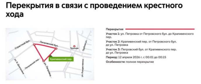 ����� �������: ������. ����� ����������