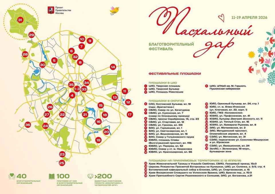 � ������ ������� ����������������� ��������� ����������� ���! �� ��������� �� 19 ������