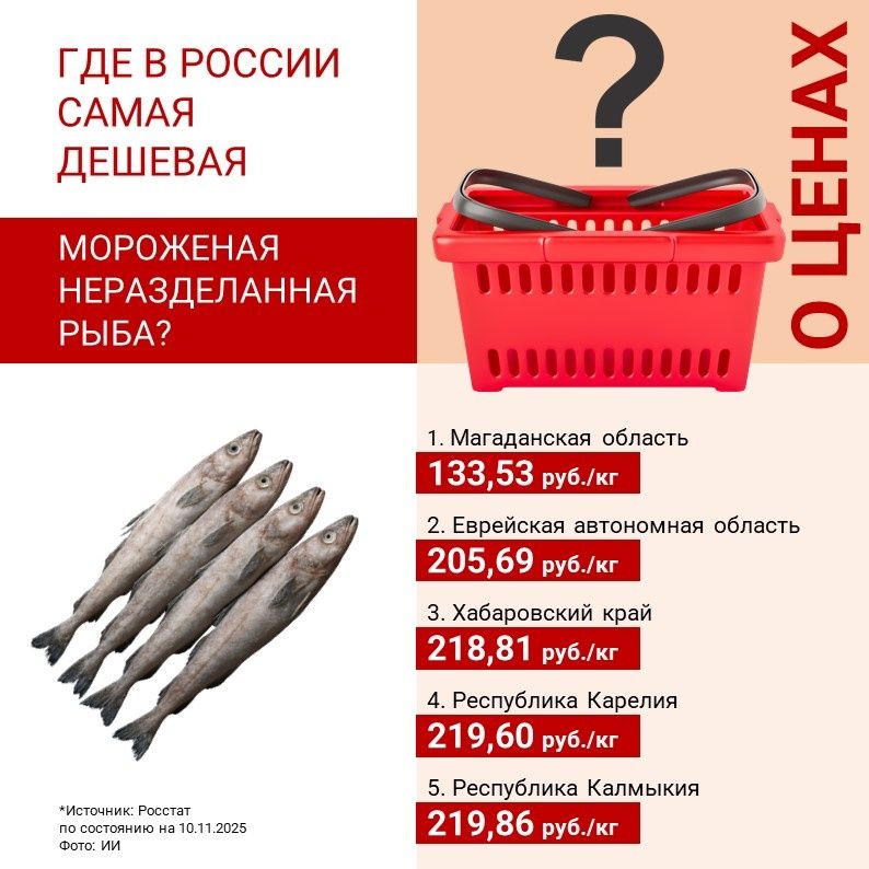 ��� � ������ ��������� ����� ������ ����?