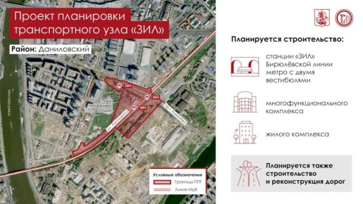 ������ ���������� ������������� ���� ���˻ ��������, ������� ������ �������