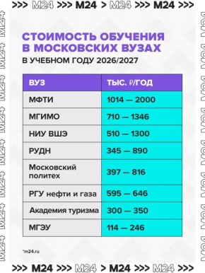 ���������� ���� ������������ ���� �� ����� ������� ���