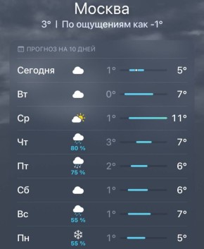 ����� ������ ������������ ��������� ���� �� ���� ������, ������� �������� ������� ��������