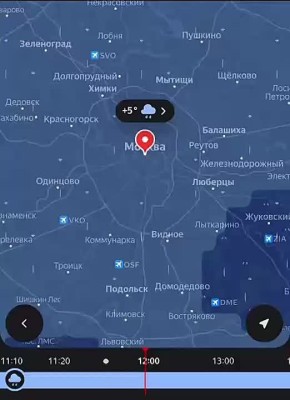 ���������: ������ �����, ����������� � ������ ������� �����, ������� ������ ����� � ������