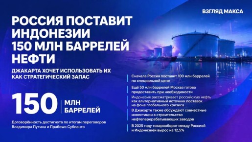 ������ � ��������� ������������ � ������� ��������� ���������� ����� � ��������� ����������