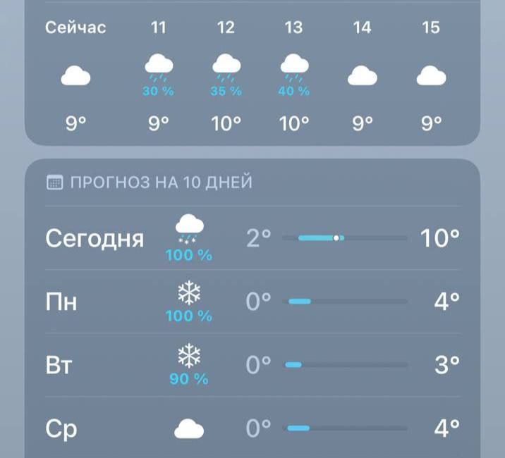 ���������: ���� 2.0? � ������ ��������� ���� � ������ �����������