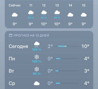 ���������: ���� 2.0? � ������ ��������� ���� � ������ �����������