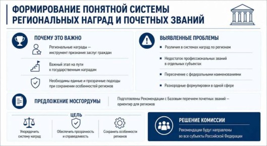 ������� ����������: �� ��������� �������� ������ ������������� �� �� ����������� ���������������� ������������ � ����������� ���������������� �������� ������� ��������� ������� �� ������� ����� ��������� � ������������