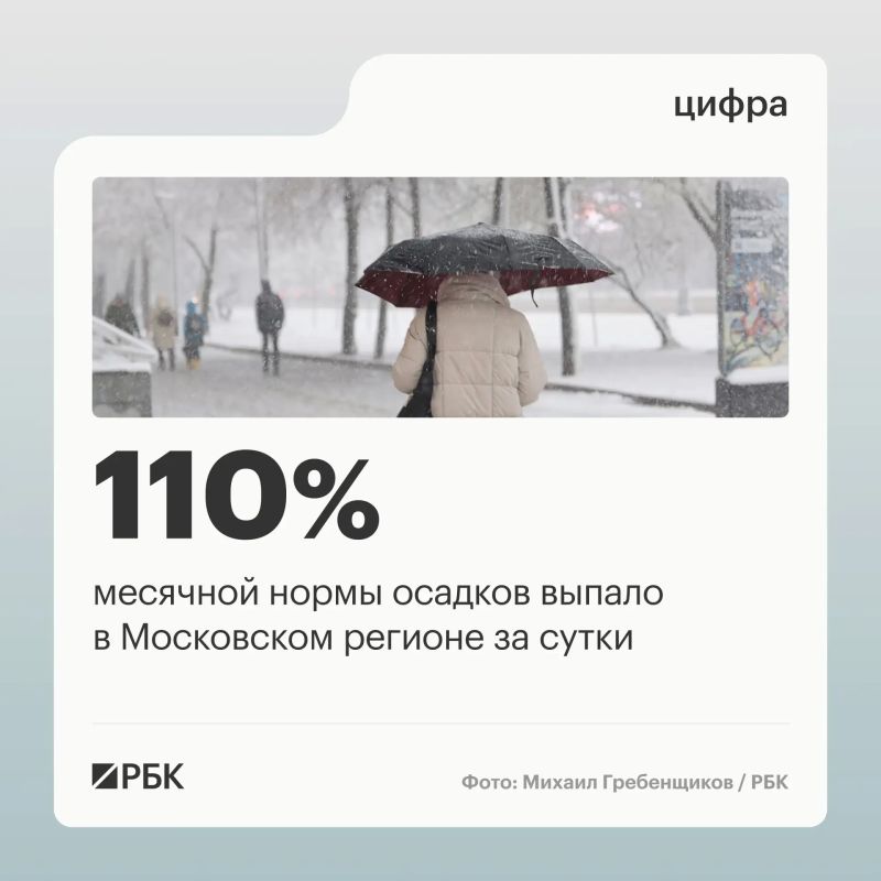 � ������� ����������� (������������) �� ����� ������ 41 �� �������, ��� ���������� 110% �������� ����� ������