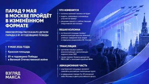 ���������� ������ �������� ������ �������� ������, ������� ������ 9 ��� 2026 ���� �� ������� ������� � ������ � ����� 81-� ��������� ������ � ������� ������������� �����