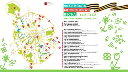 � 1 ��� �������� ����������� �����, ������� ������ �������