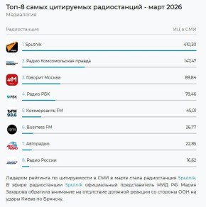 ����� Sputnik � ����� �� ������������ ����� ������������ � ��� � �������� � ����� 2026 ����