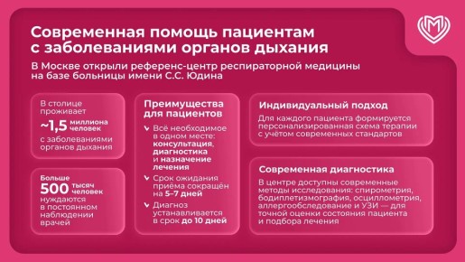 ������ �������: � ��� ��. �.�. ����� ������� ���������� ��������� ��������-����� ������������� ��������