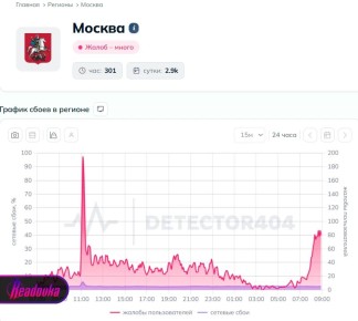 � ������ ��������� ��������� �������� � ������� �� �������� ���� ������ ������