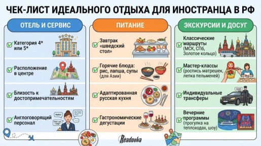 ������� ������� � �������� � ������ � ��� ���� ����������� ������� � ������ � ������