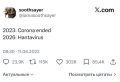 ���������� ������� � 2022 ���� ���������� ����� �������� ������������ � ������ ��������������� �����������