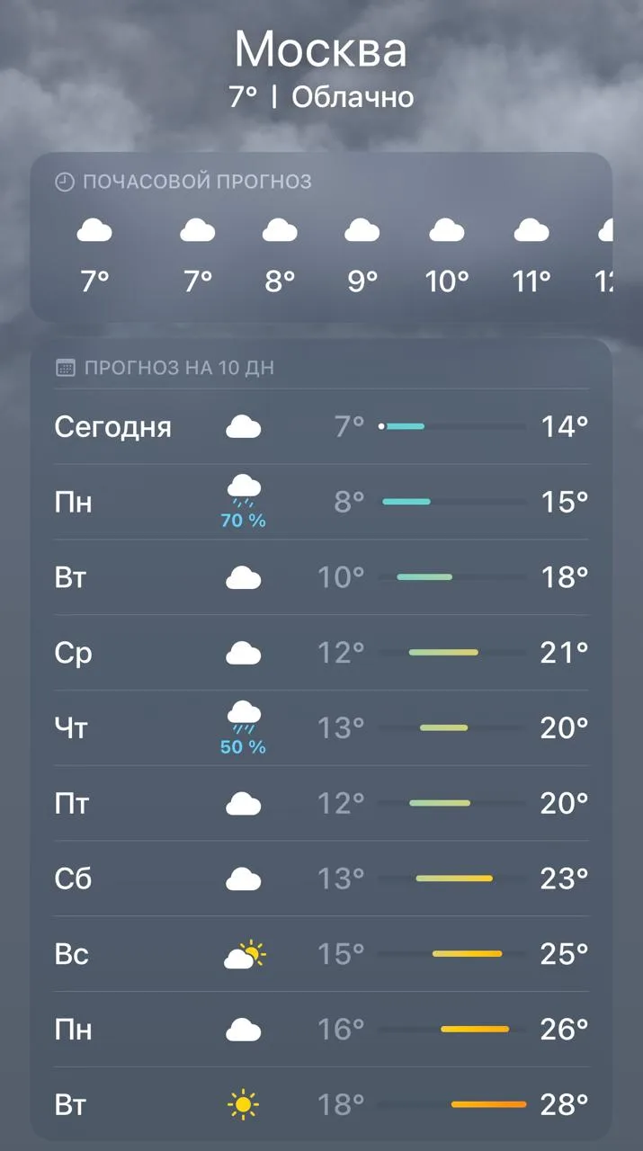 Лето придет в Москву во второй половине мая: