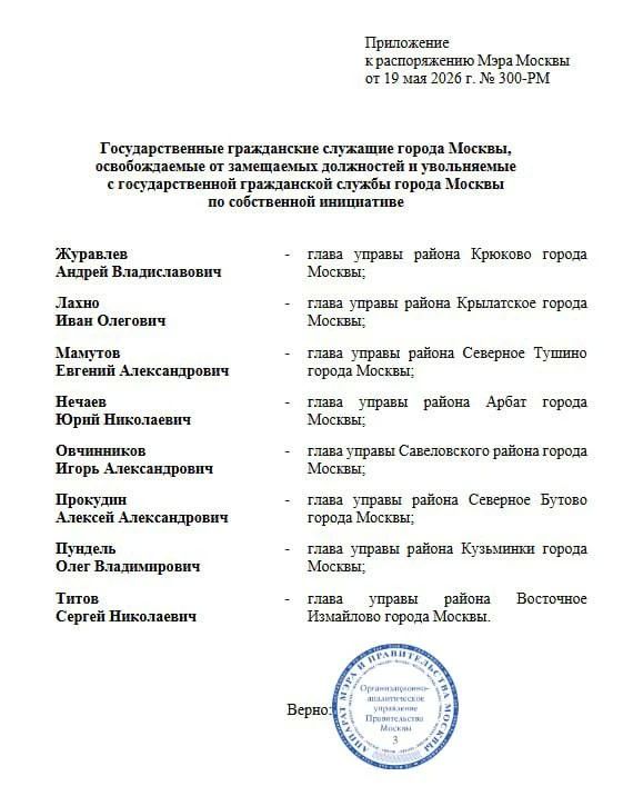 Восемь глав управ районов покинули свои посты