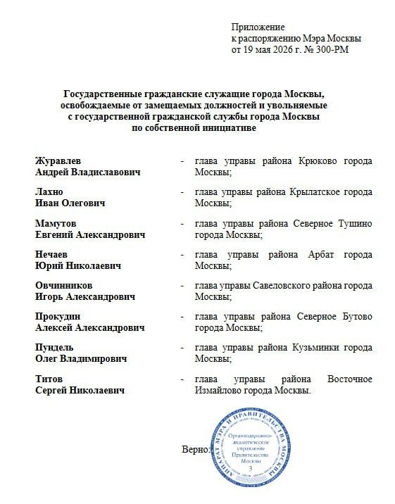 Сергей Собянин отправил в отставку глав управ восьми районов Москвы, включая Крылатское, Савеловский и Арбат