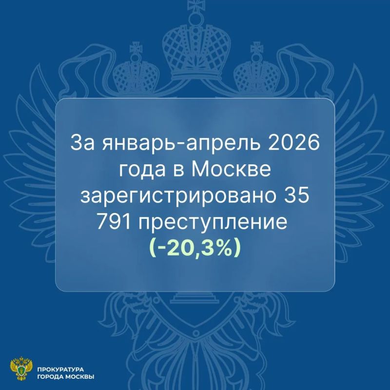 Статистические данные за январь-апрель 2026 года