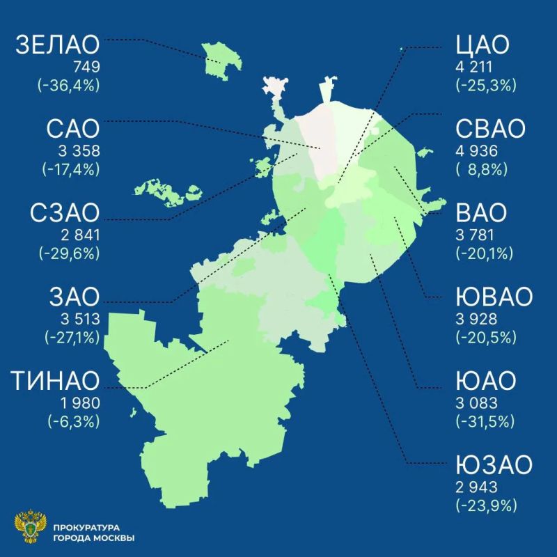 Статистические данные за январь-апрель 2026 года Статистические данные за январь-апрель 2026 года