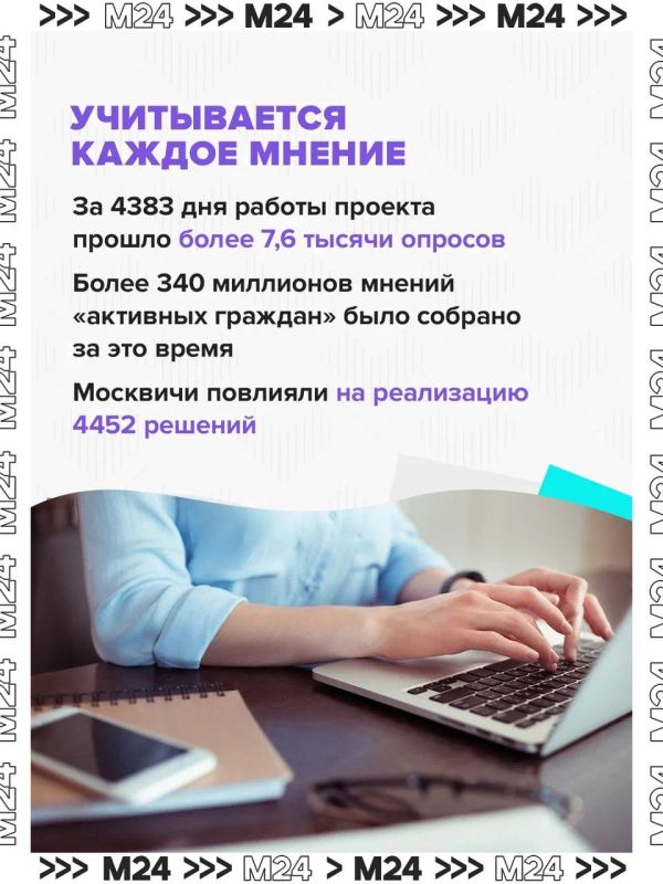 Проект «Активный гражданин» отмечает 12-летие! За это время он стал одним из главных цифровых сервисов Москвы Проект «Активный гражданин» отмечает 12-летие! За это время он стал одним из главных цифровых сервисов Москвы