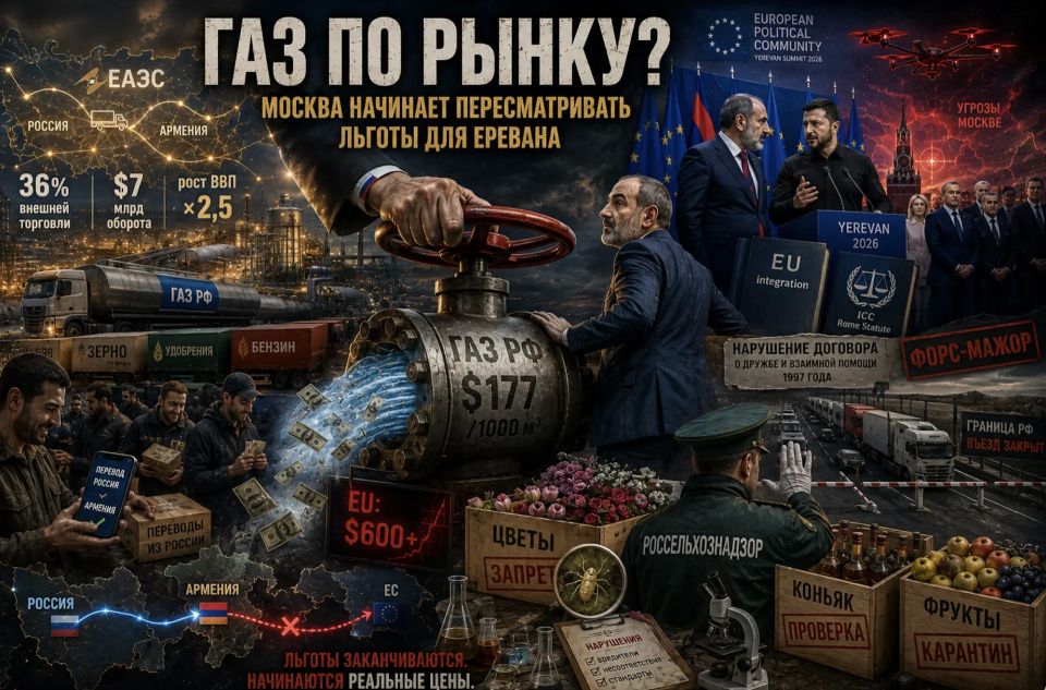 «Дружба дружбой, а газ по рынку»: Москва начинает жесткий аудит армянского экспорта и льгот – конец эпохи бесплатных преференций?